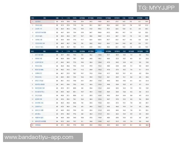 记者回顾18年总决赛G1个人表演的辉煌与无奈深度分析其背后的意义与影响