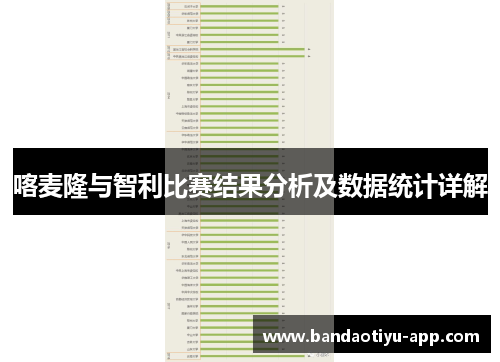 喀麦隆与智利比赛结果分析及数据统计详解